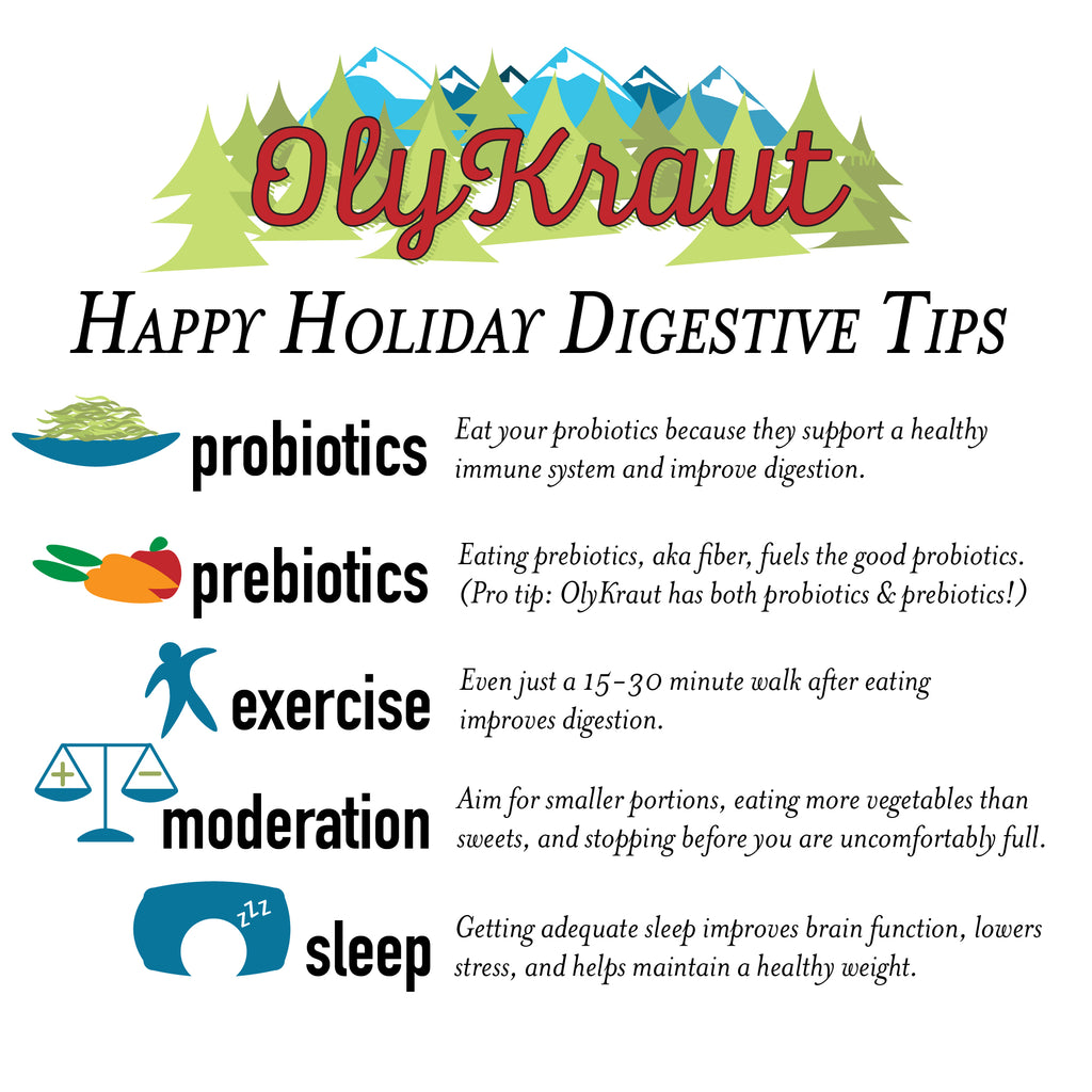 Holiday Digestive Health Tips